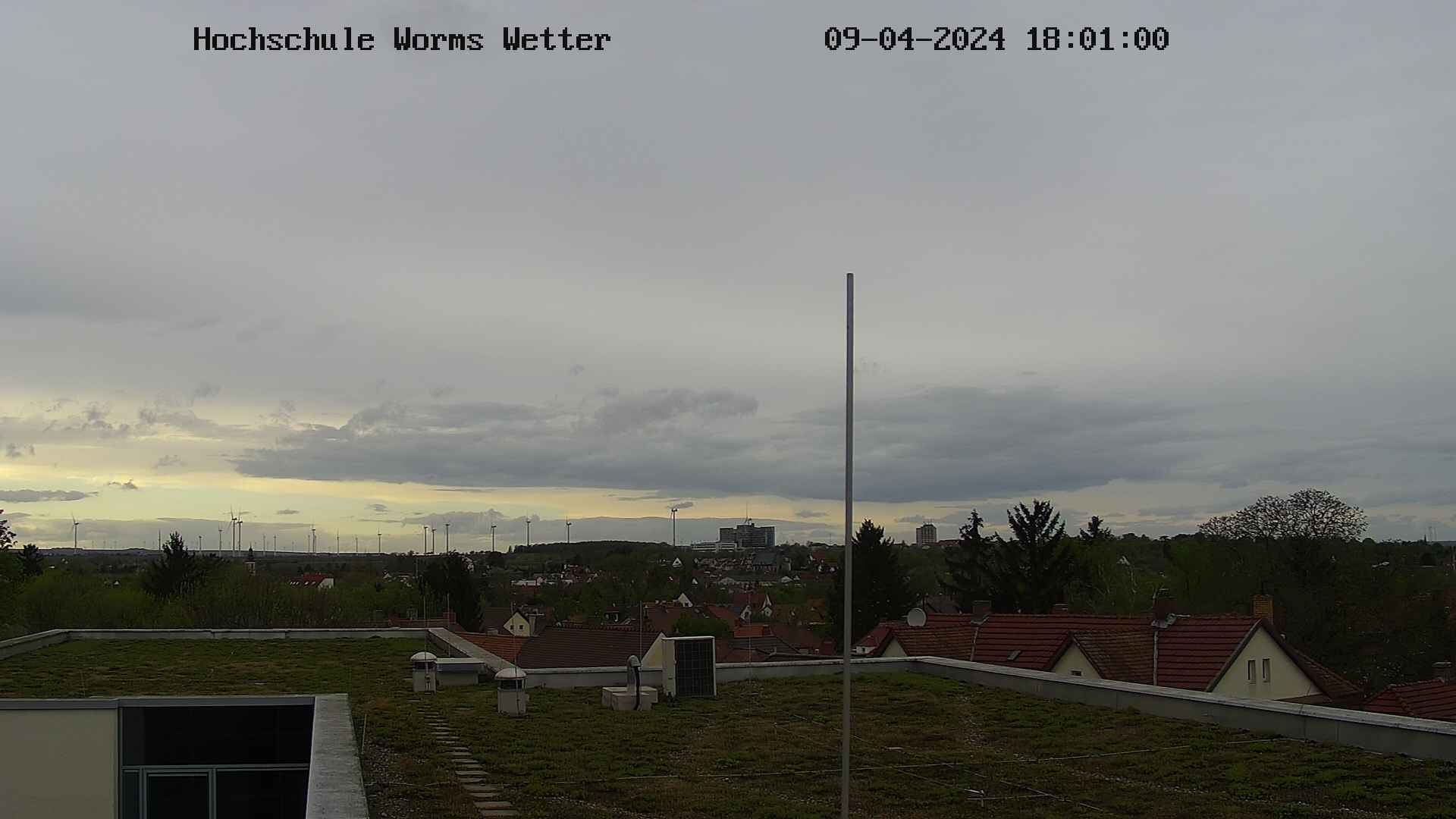 das wetter heute in worms